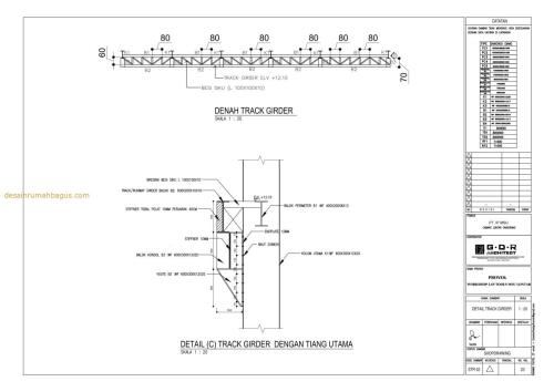 Gambar Kerja Bangunan PT IP di Tangerang Track Girder (28)